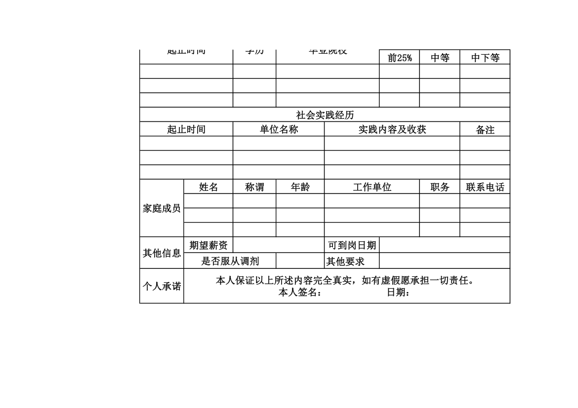 应届毕业生应聘登记表.xlsx第2页