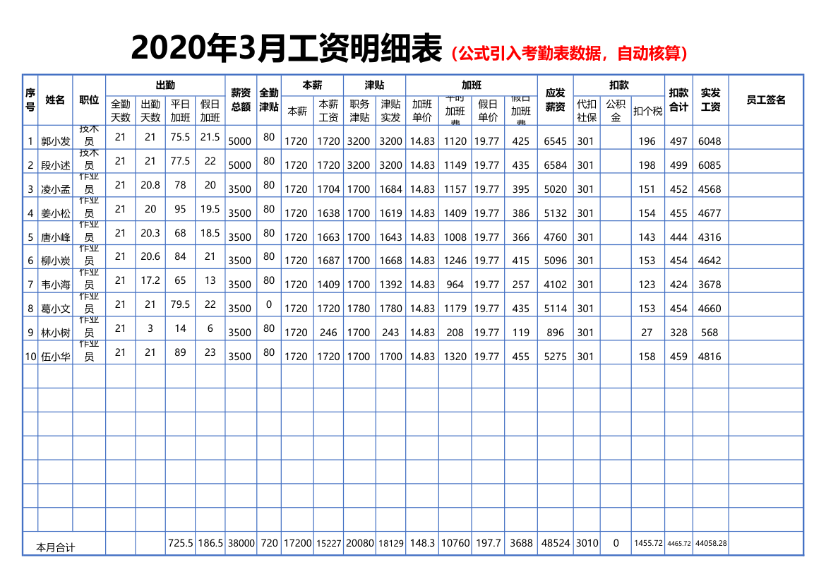 薪酬管理考勤表工资表工资条.xlsx