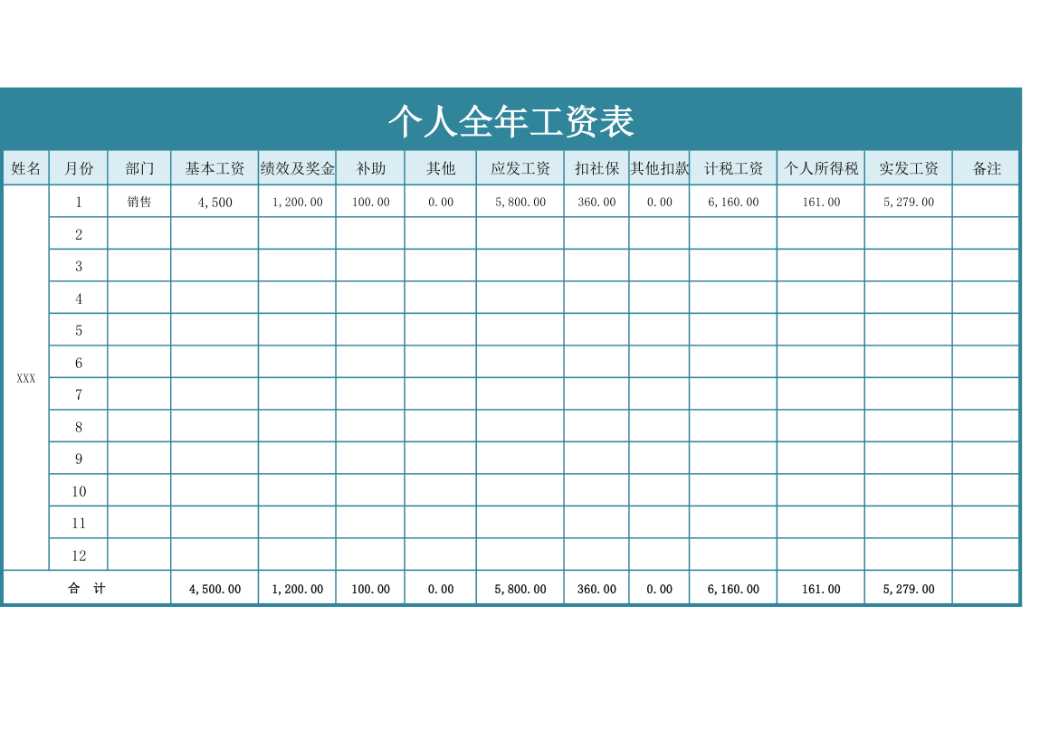 个人全年工资表(自动统计）.xls