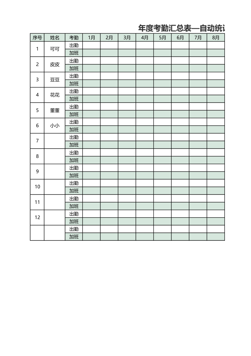 年度考勤汇总表—自动统计.xlsx第1页