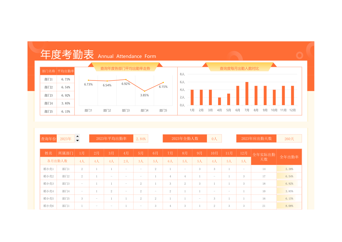 年度考勤表.xlsx