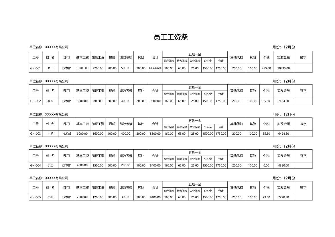 员工工资条模板（自动计算工资）.xlsx第1页