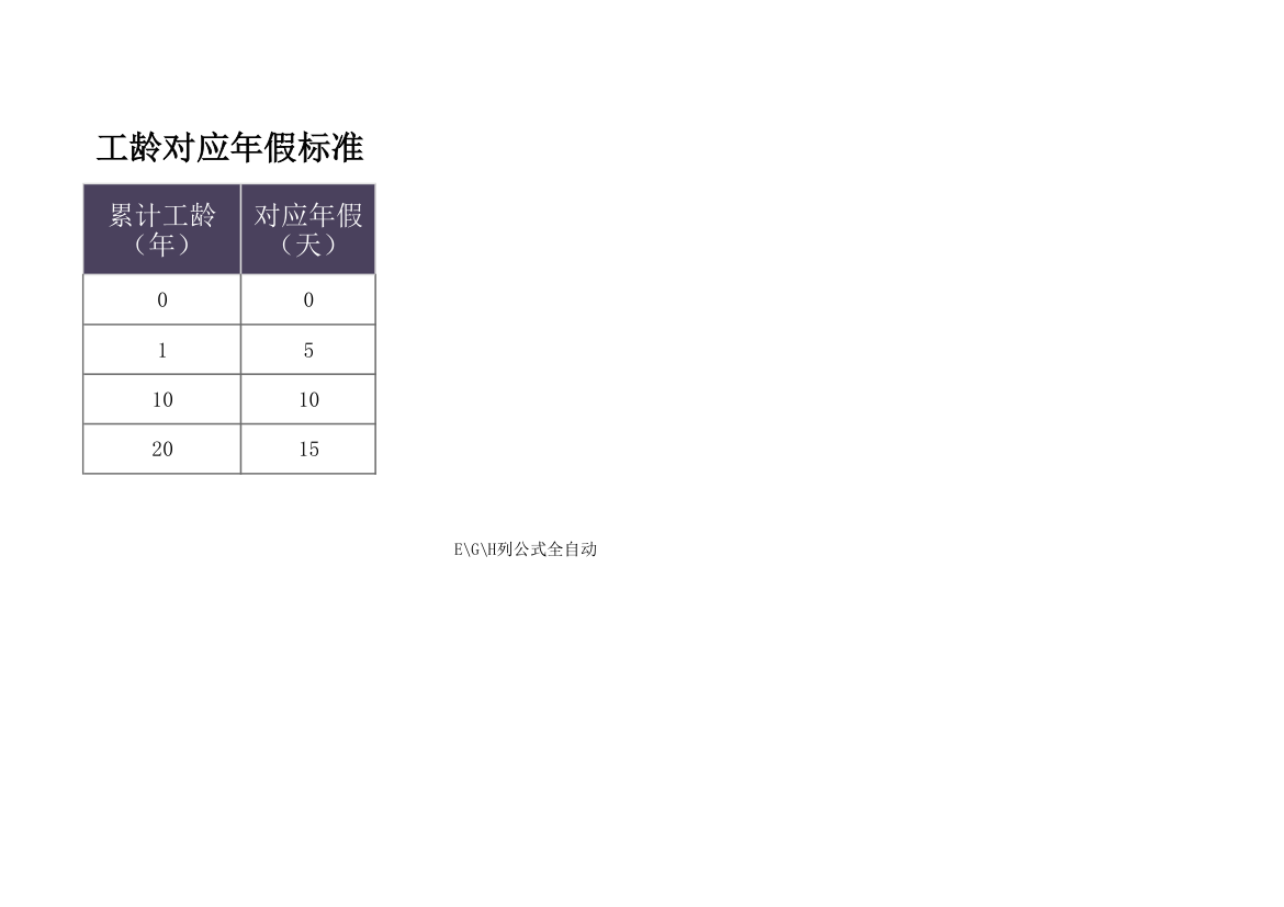 行政管理员工年假计算表.xlsx第40页