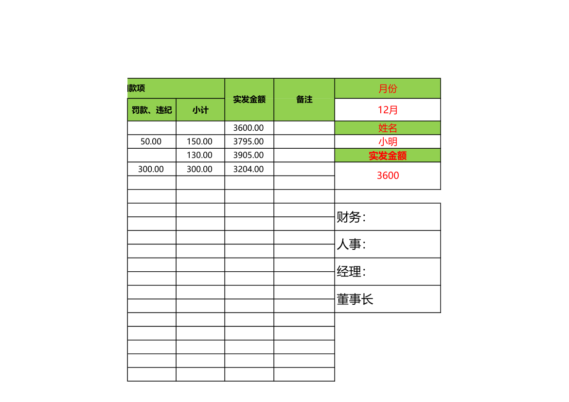 工资表（工资发放表）.xlsx第3页