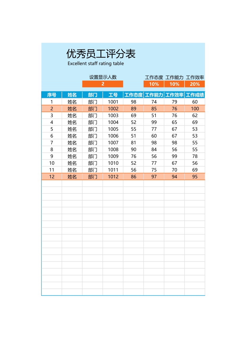 优秀员工评分表.xlsx第1页