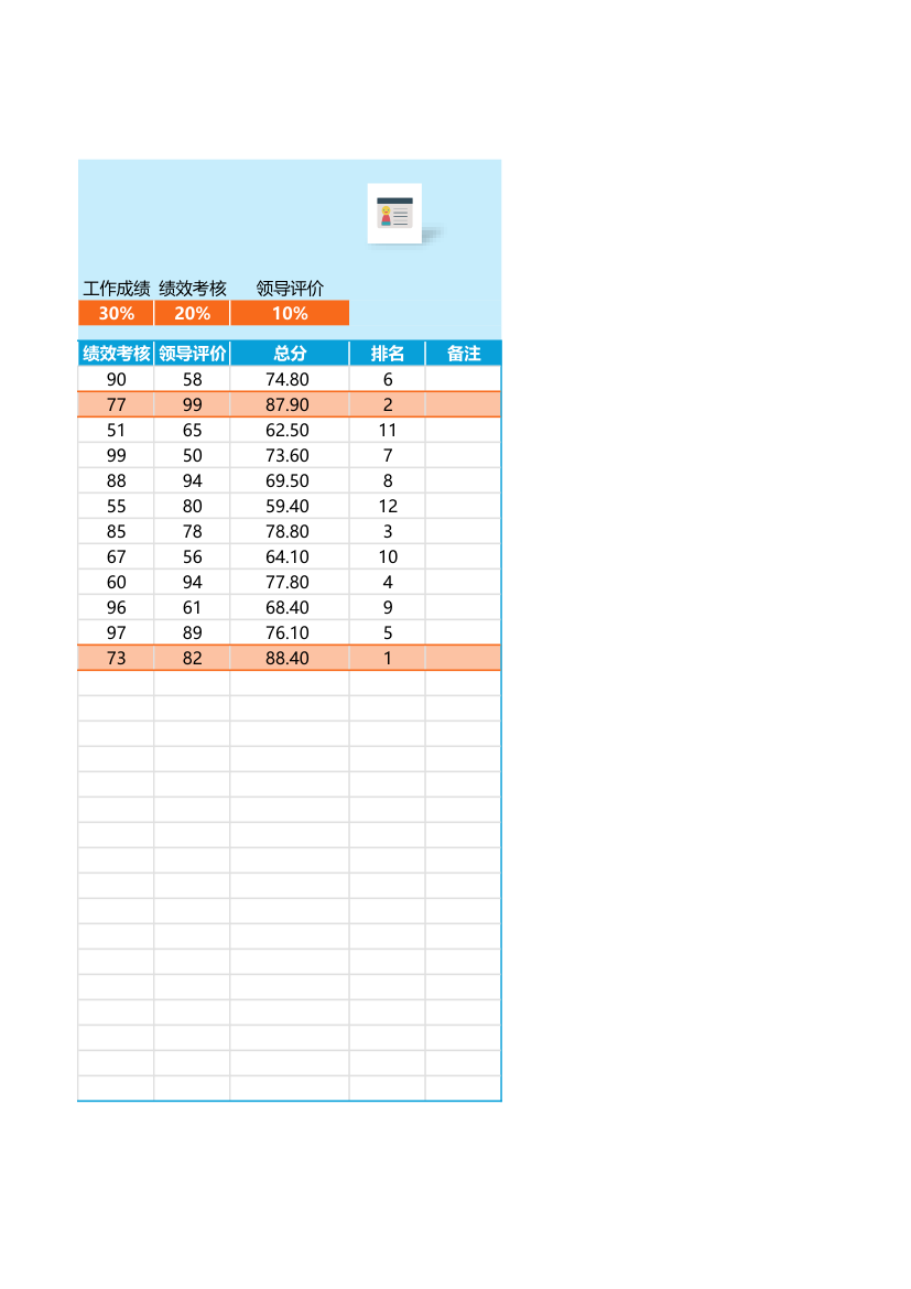 优秀员工评分表.xlsx第2页