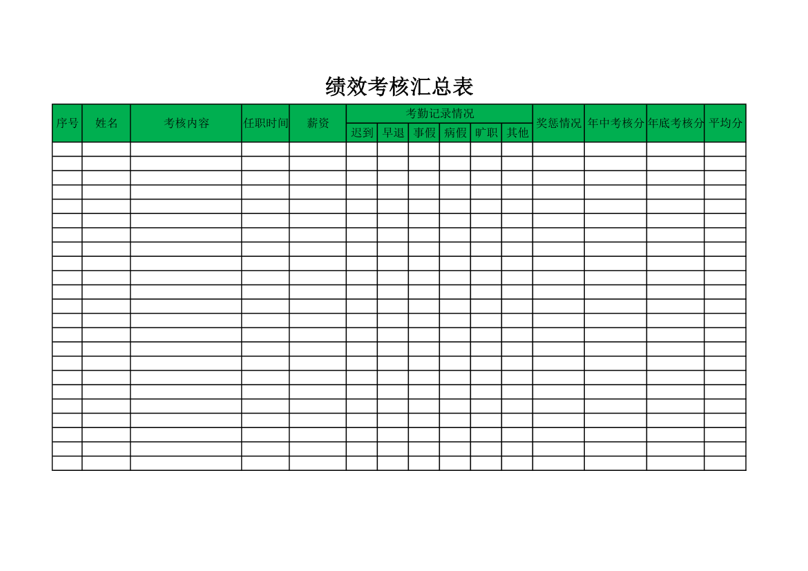 绩效考核汇总表.xls第1页