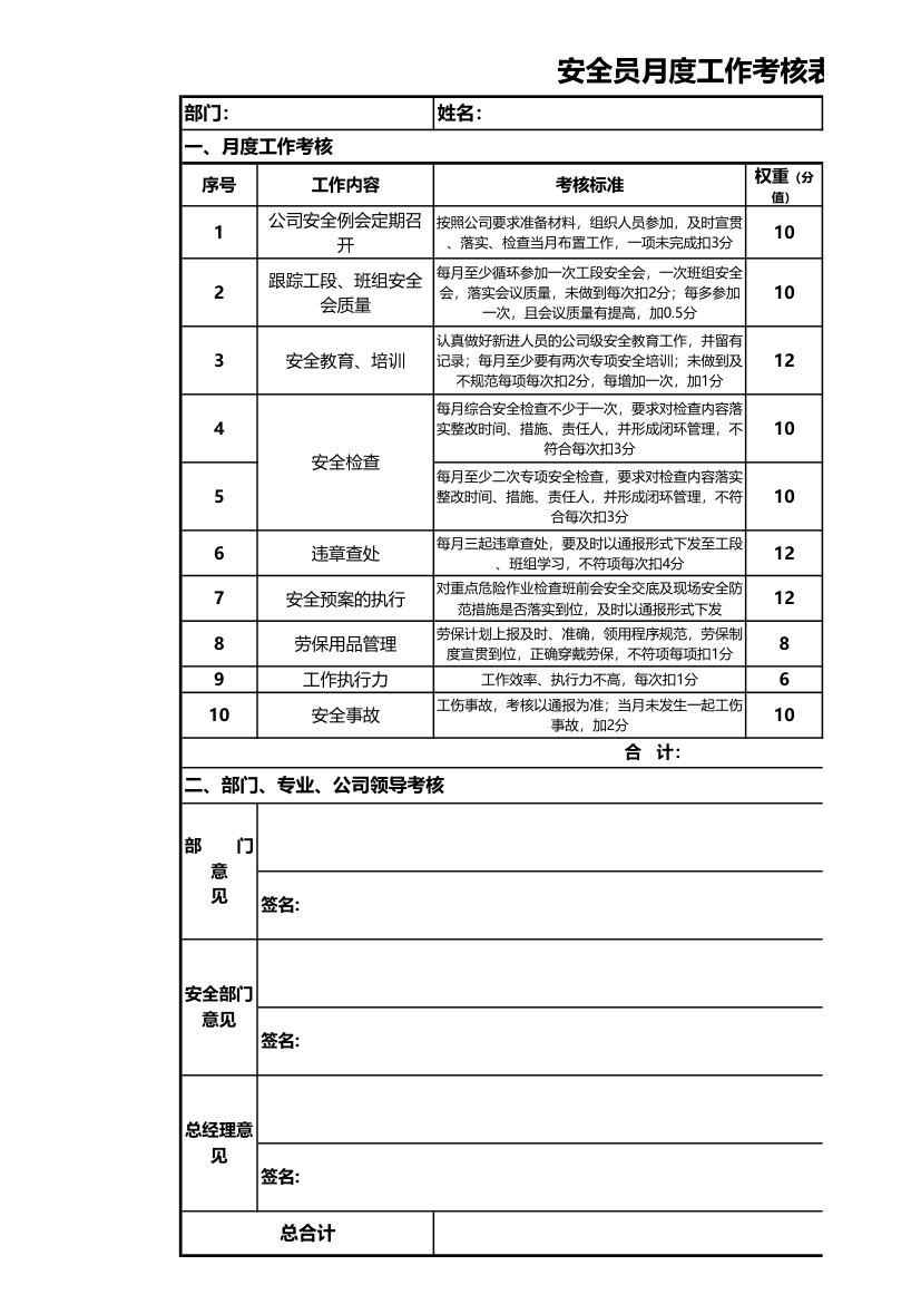 安全管理人员工作考核表.xlsx第1页