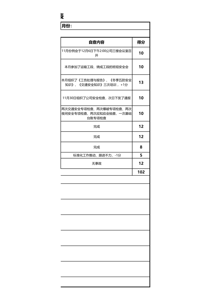 安全管理人员工作考核表.xlsx第2页