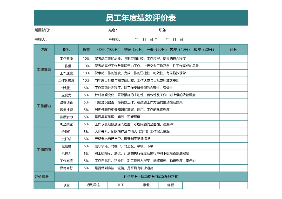 员工年度绩效评价表.xlsx