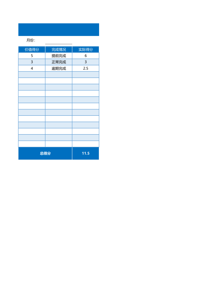 绩效打分表.xlsx第2页