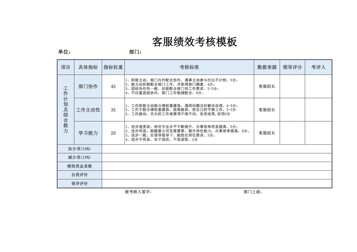 通用客服绩效考核(月度考核表）.xlsx第1页