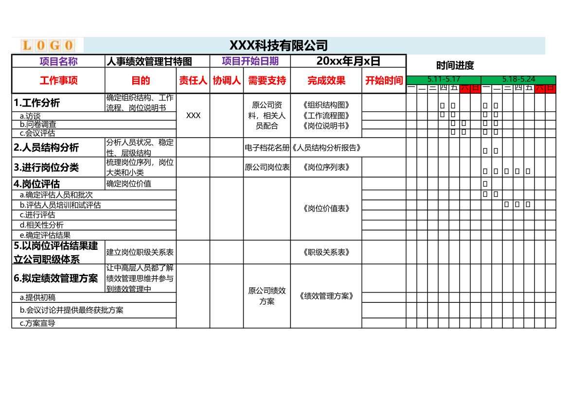 绩效管理甘特图.xlsx第1页