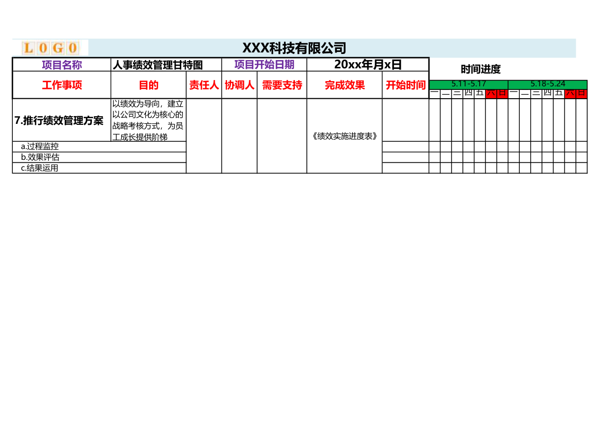 绩效管理甘特图.xlsx第2页