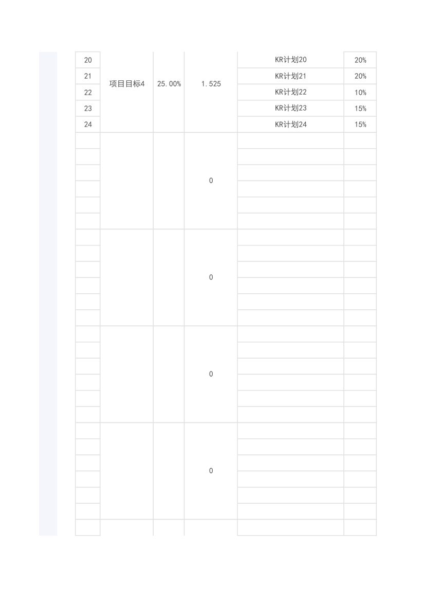 OKR目标绩效考核表.xlsx第2页