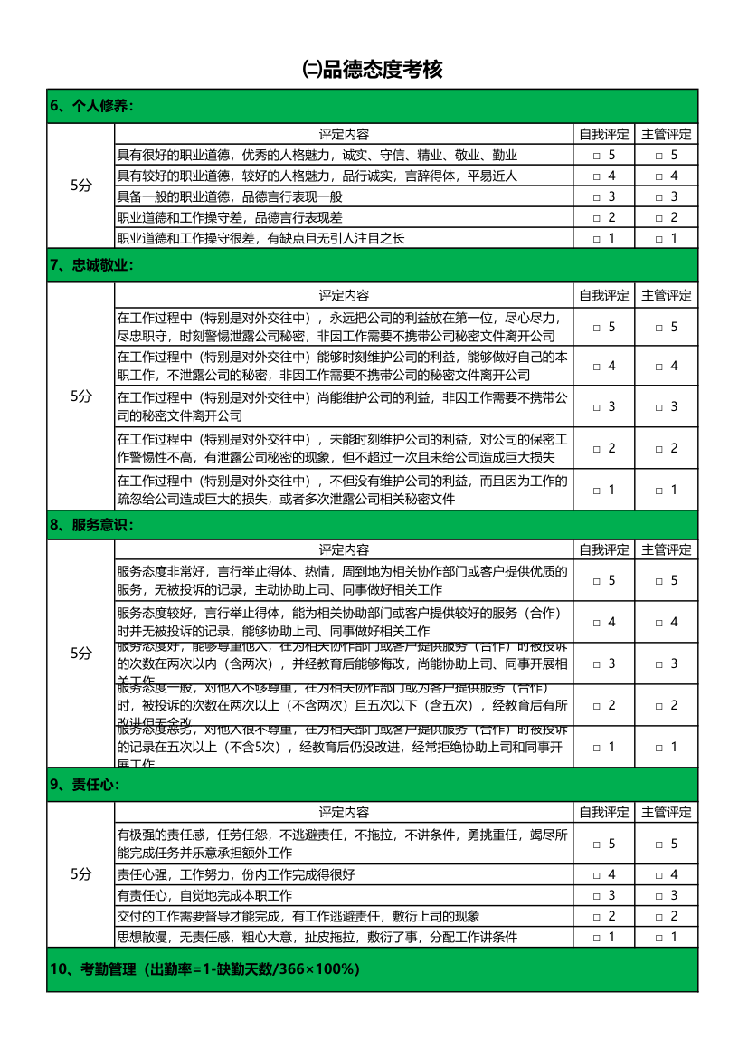 员工年终绩效评分表(全面考核）.xlsx第2页