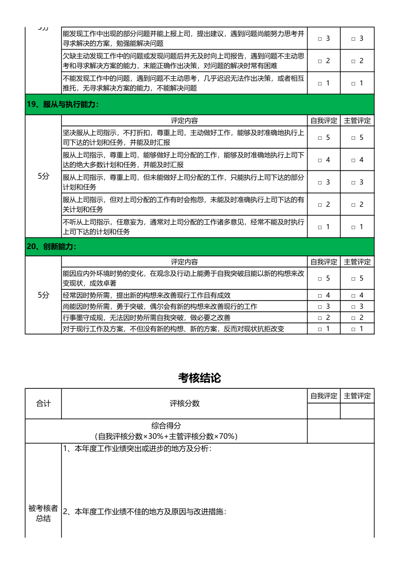 员工年终绩效评分表(全面考核）.xlsx第5页