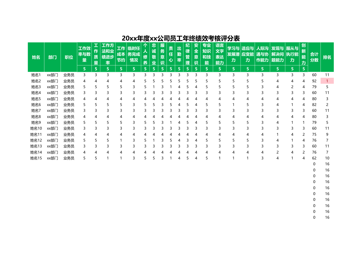 员工年终绩效考核评分表.xlsx