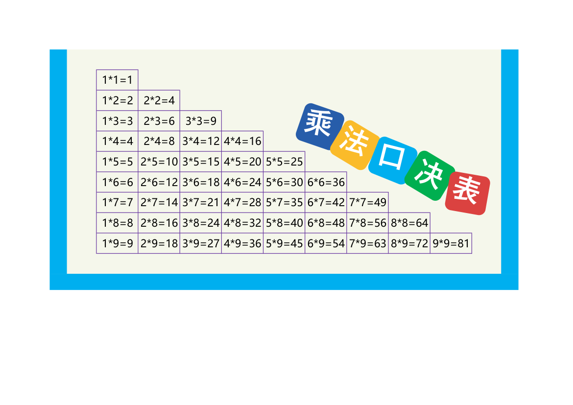 加法乘法口诀表.xlsx第2页