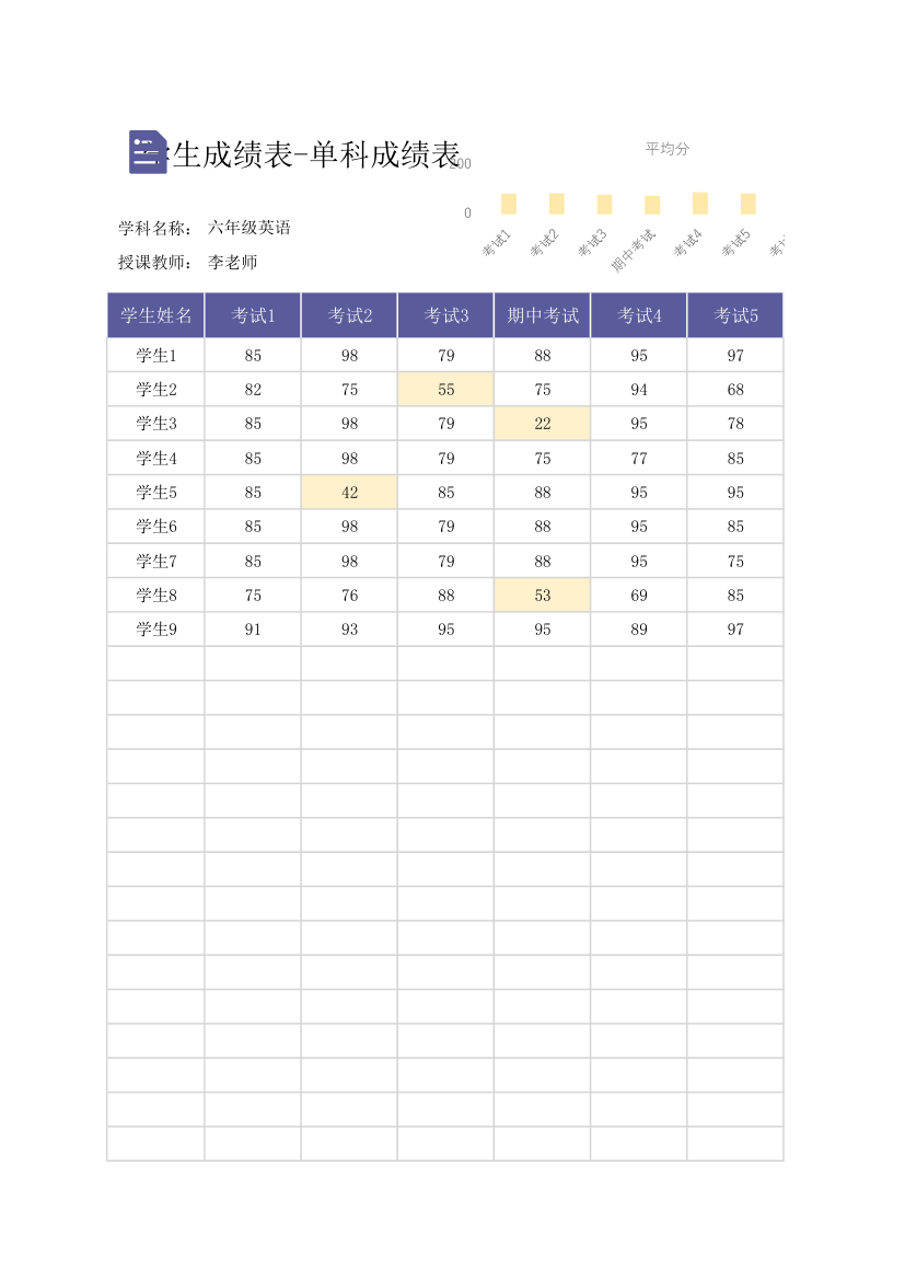 学生成绩表-单科成绩表.xlsx