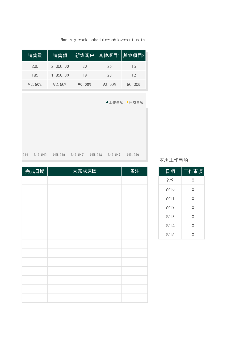 月工作计划表-目标业绩达成率.xlsx第79页