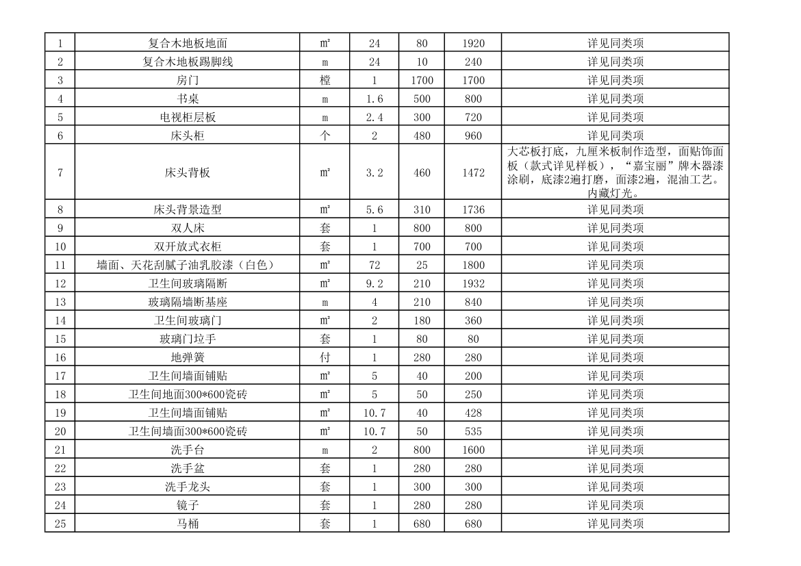 报价单第2页