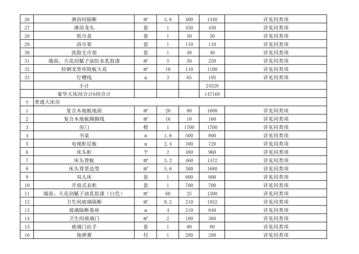 报价单第3页