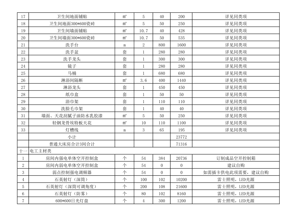 报价单第4页