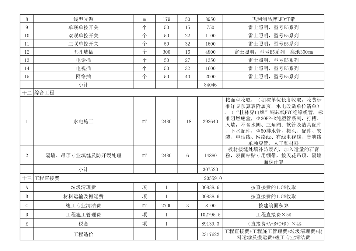 报价单第5页