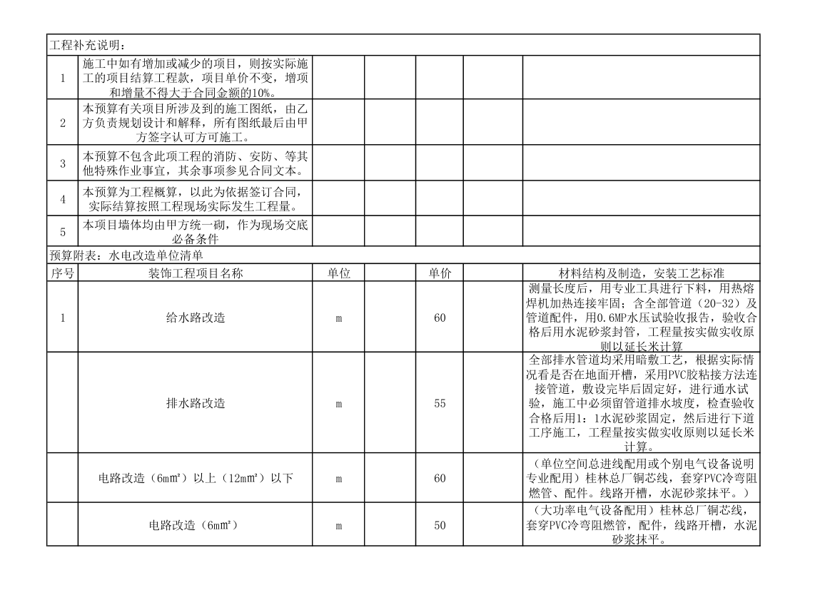 报价单第6页