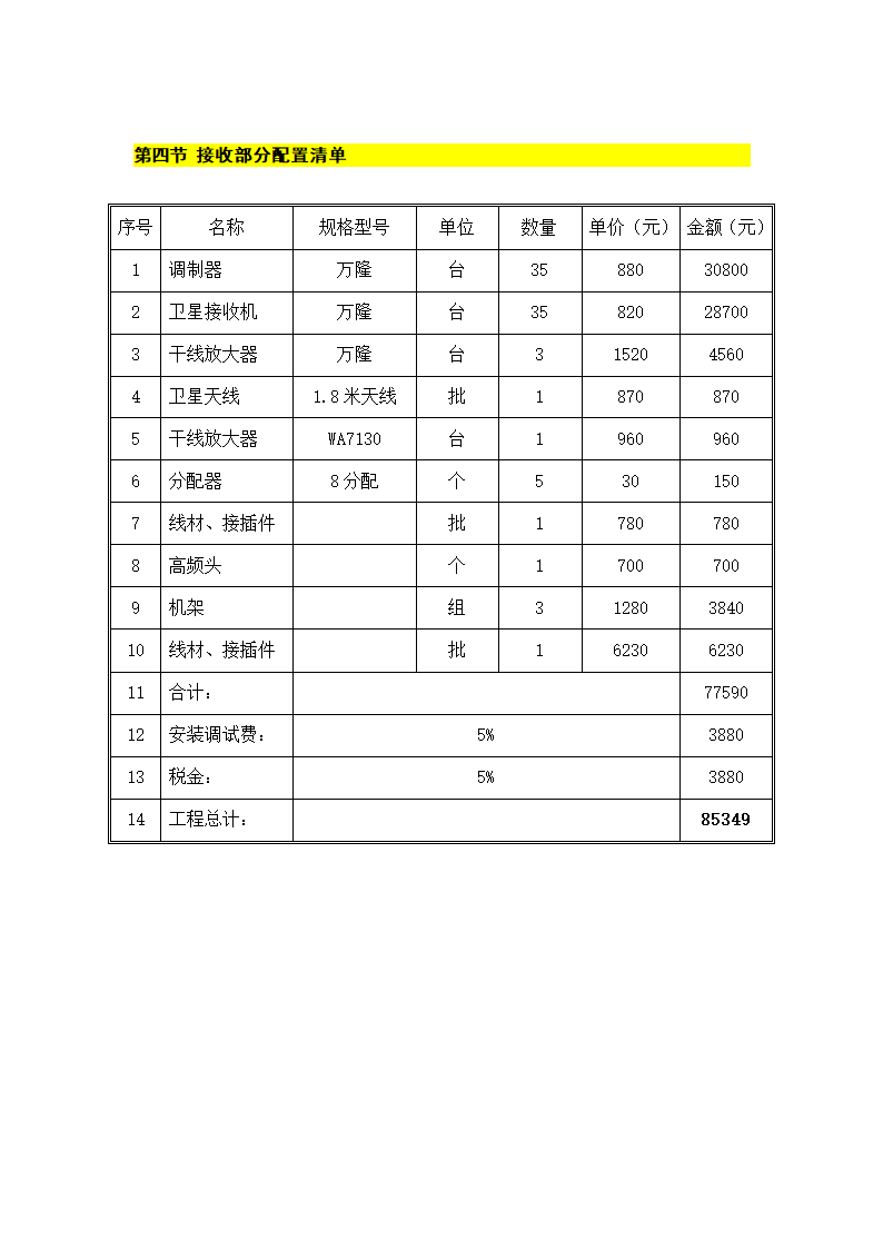 电视台设备报价表第4页