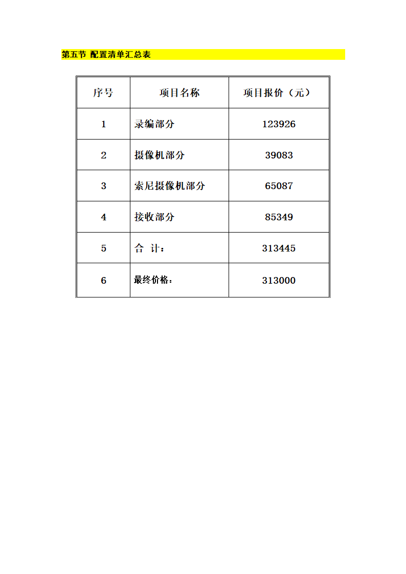 电视台设备报价表第5页