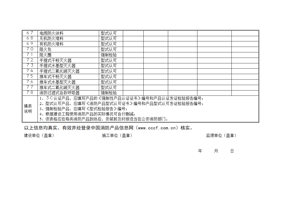 无锡消防验收备案验收一套表格第4页