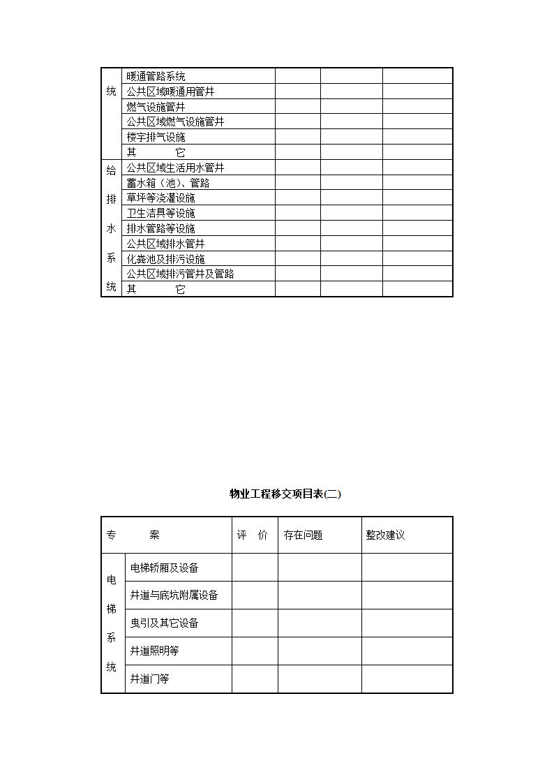 接管验收表格第4页