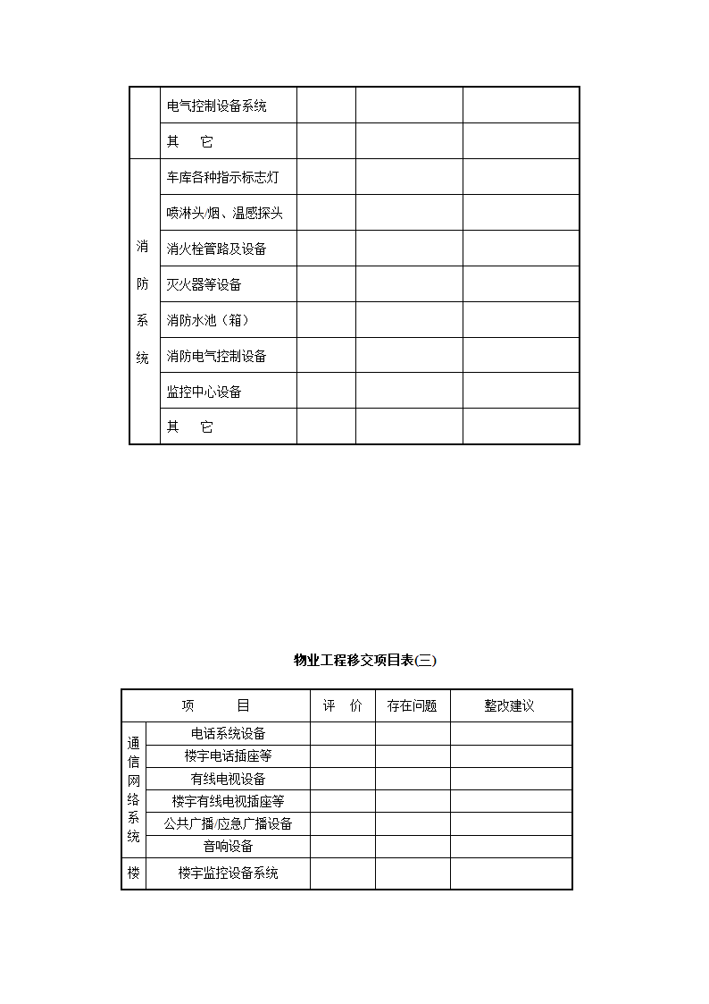 接管验收表格第5页