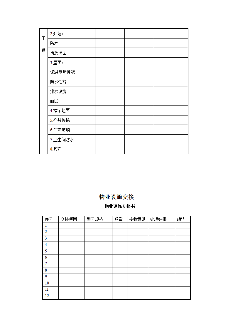 接管验收表格第7页