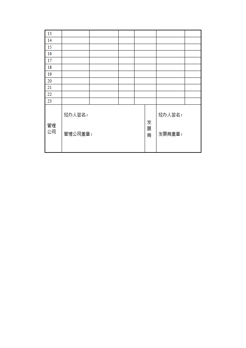 接管验收表格第8页