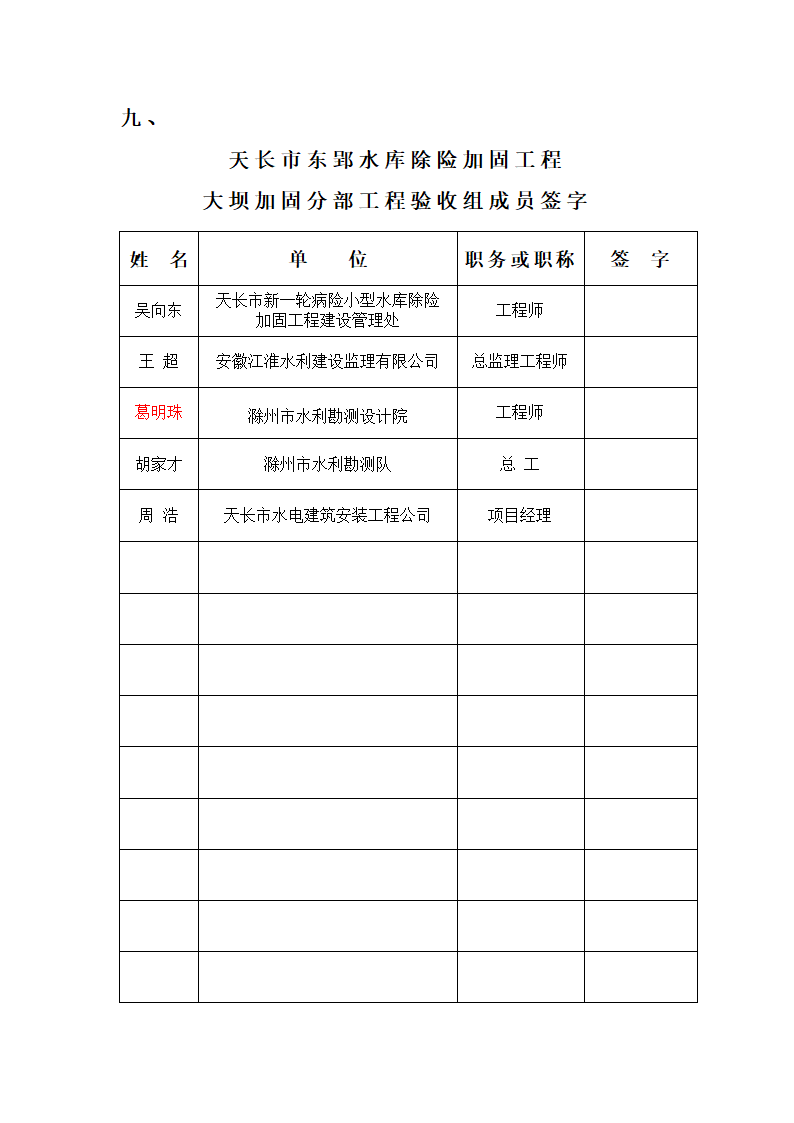 小水库工程大坝加固分部工程验收鉴定书第6页