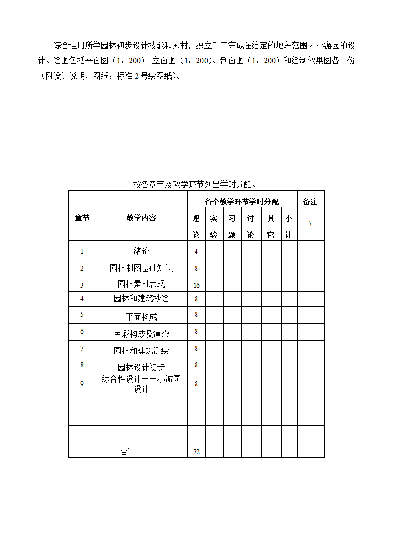 园林设计初步大纲第5页