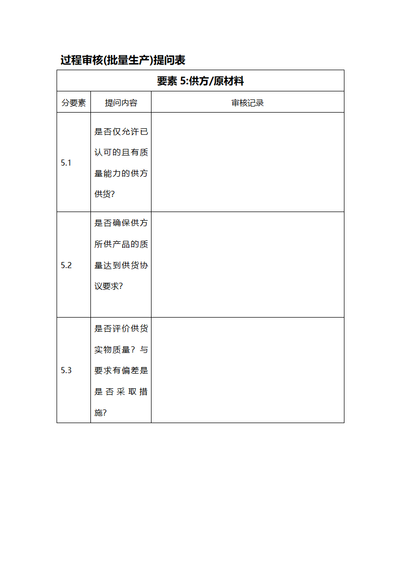 过程审核检查表