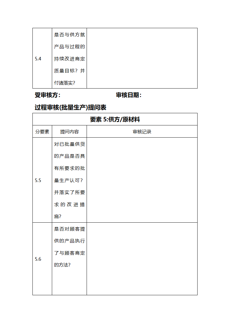 过程审核检查表第2页