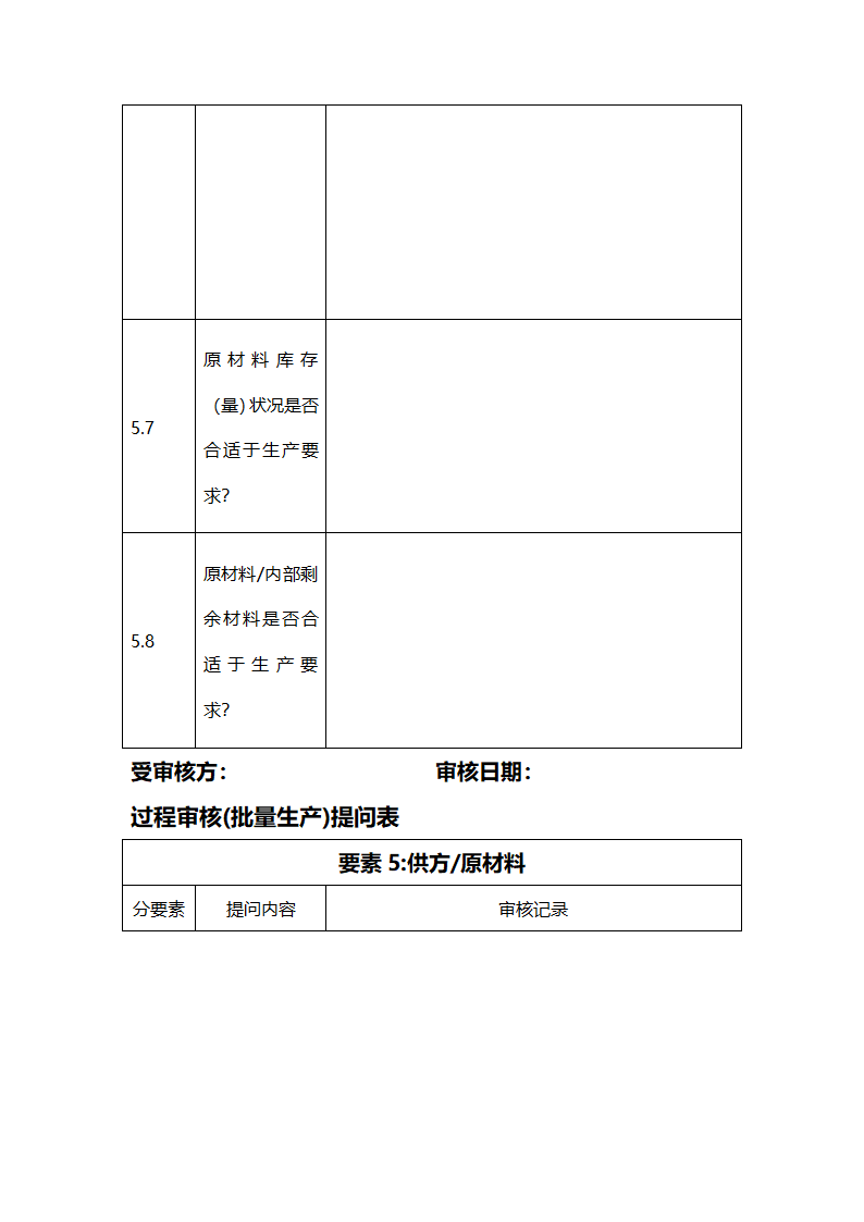 过程审核检查表第3页