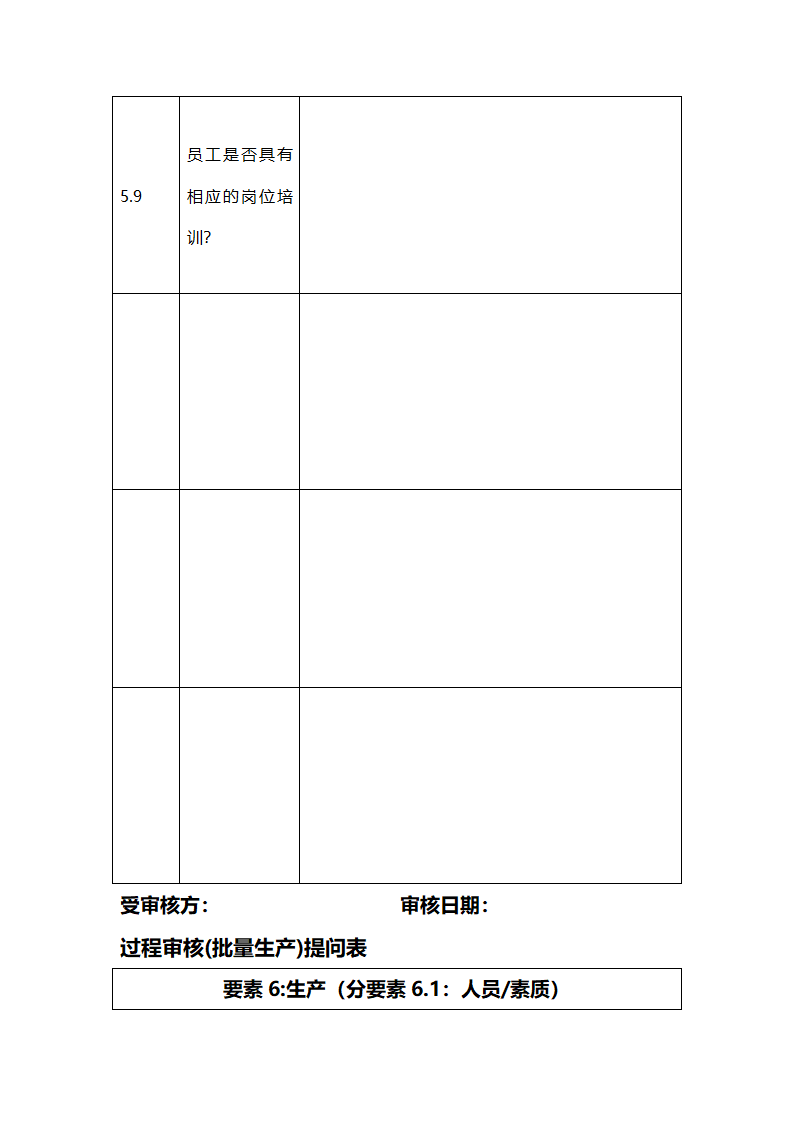 过程审核检查表第4页