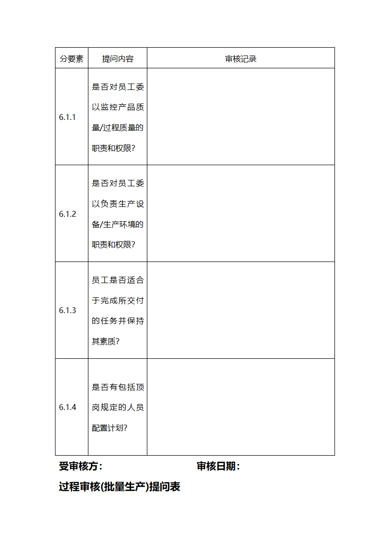 过程审核检查表第5页