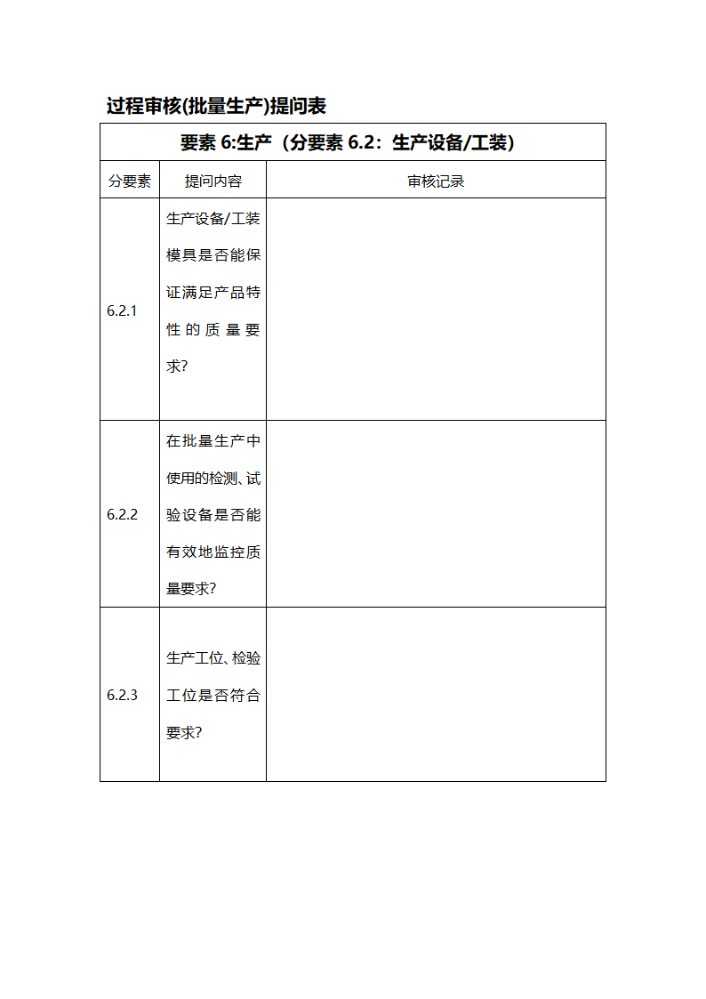 过程审核检查表第7页