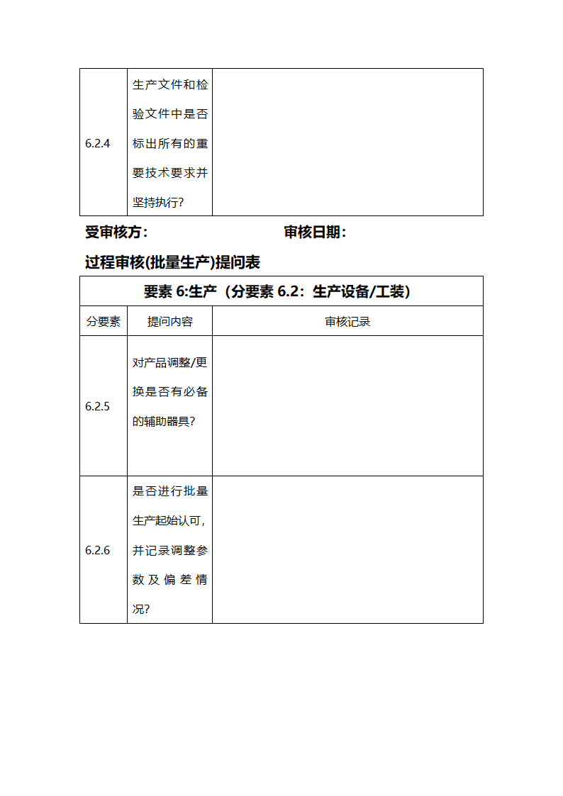 过程审核检查表第8页