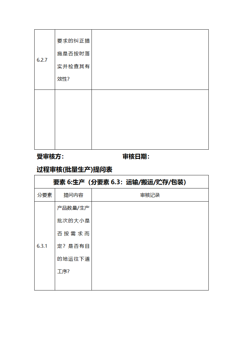 过程审核检查表第9页