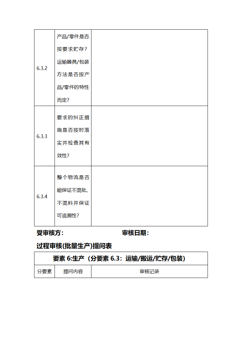 过程审核检查表第10页