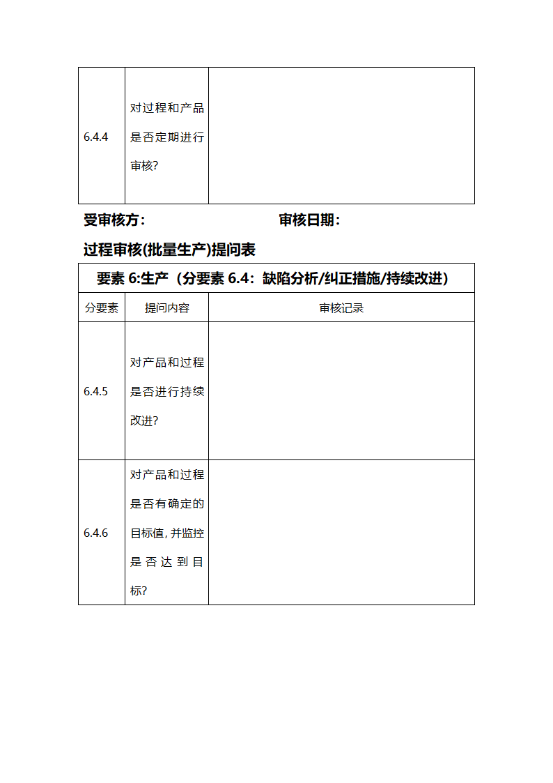 过程审核检查表第13页