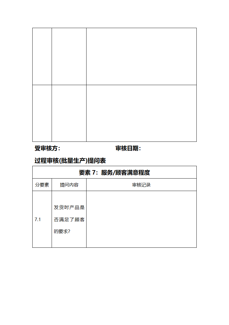 过程审核检查表第14页